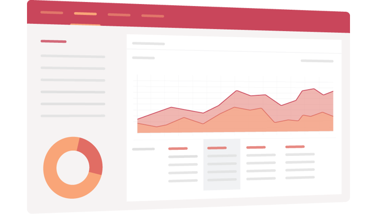 Power BI Datavisualisering