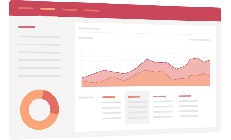 Power BI Datavisualisering