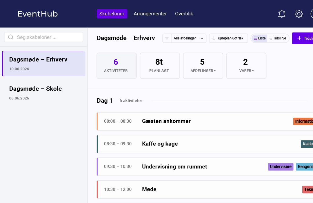 Eventhub Køreplan 2.png