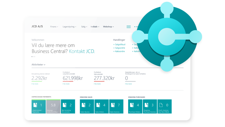 Business Central Dashboard 1