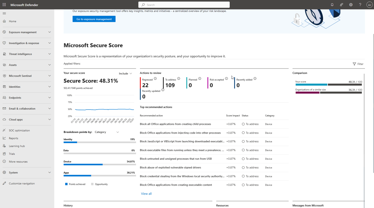 Microsoft Secure Score