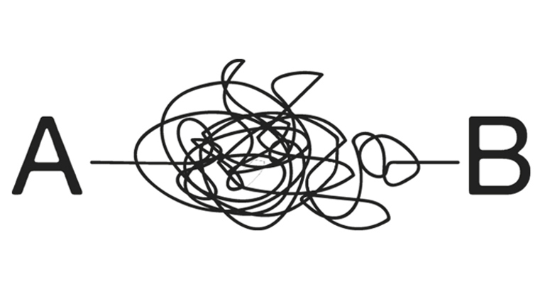 Online konfigurator