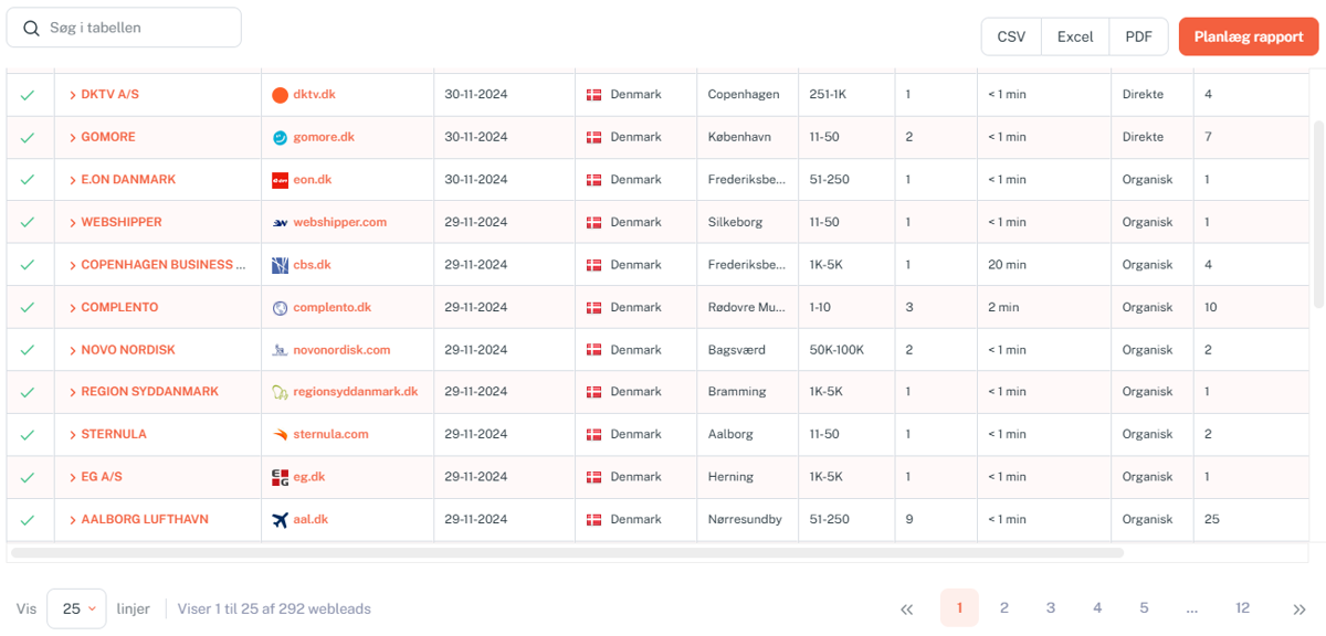 DMO B2B Leadgenerator Webleads Screenshot